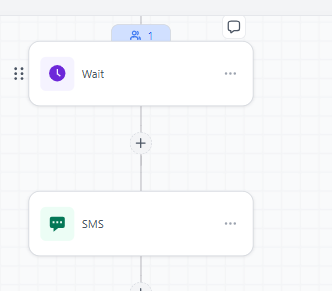 Wait and SMS step in the automation